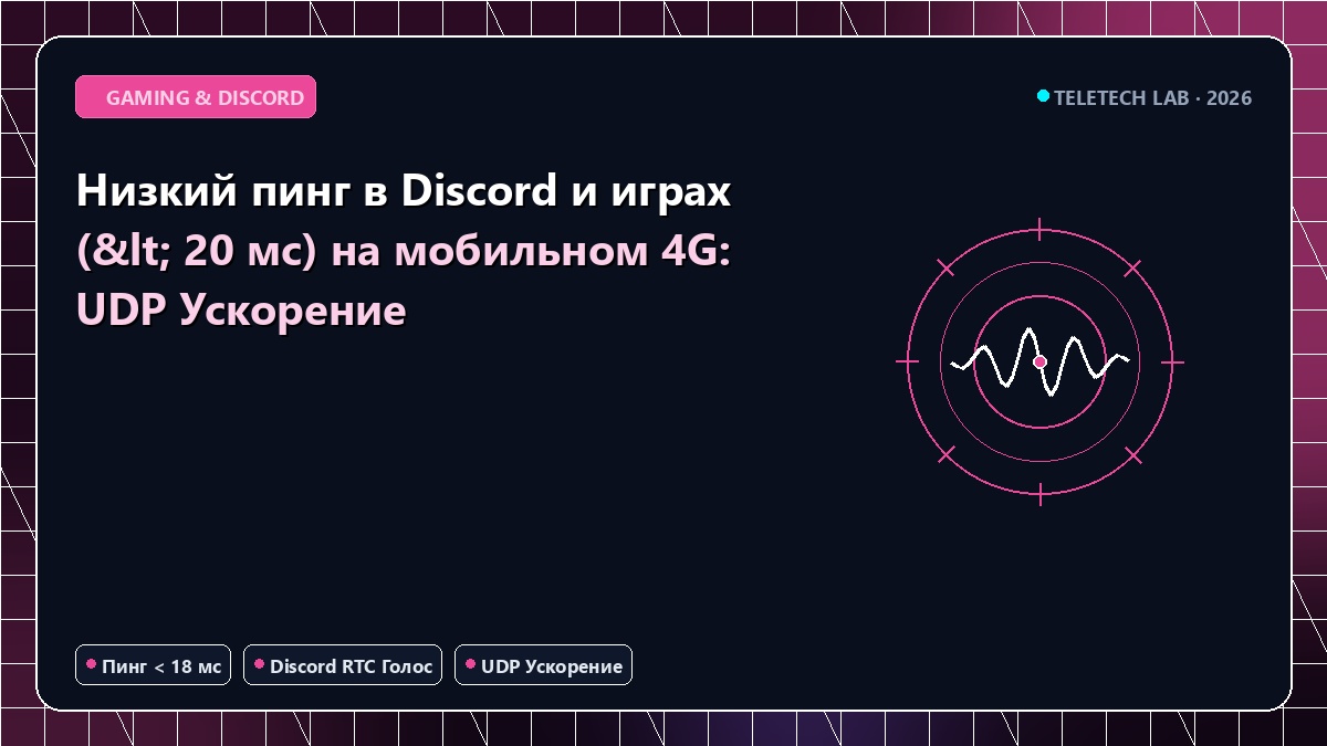 Низкий пинг в Discord и играх (< 20 мс) на мобильном 4G: UDP Ускорение
