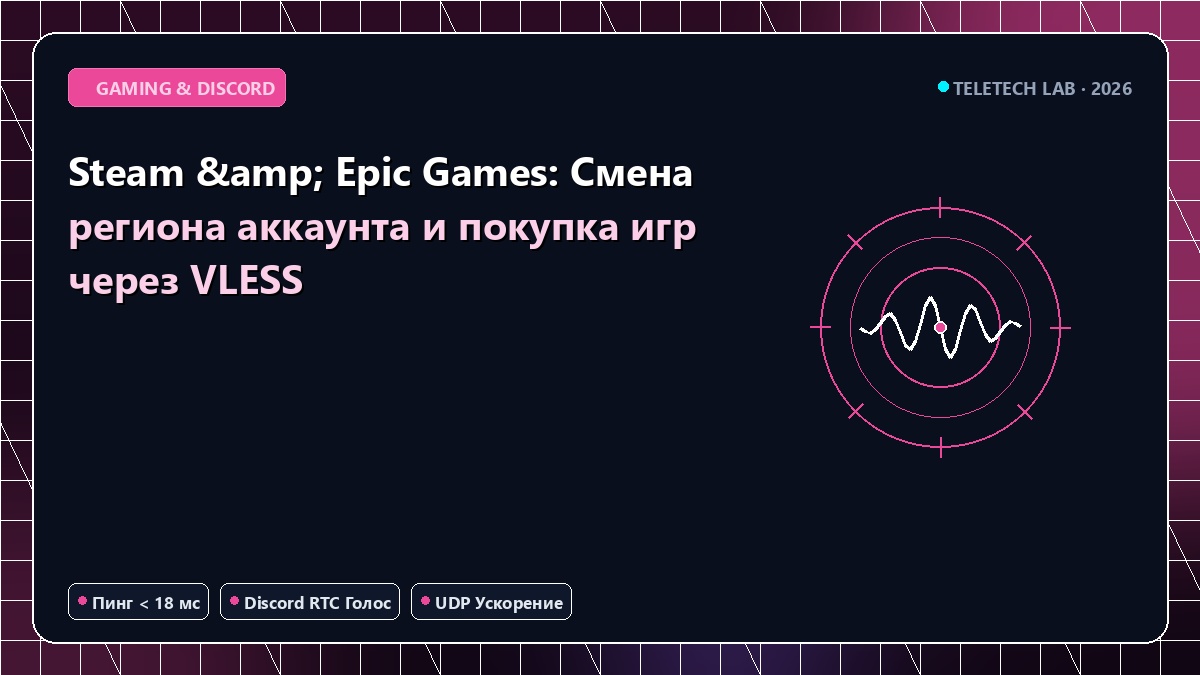 Steam & Epic Games: Смена региона аккаунта и покупка игр через VLESS